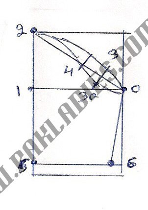 How to Make Pattern for Sari Blouse Part 2(Eng-Urdu) - original recovered illustration